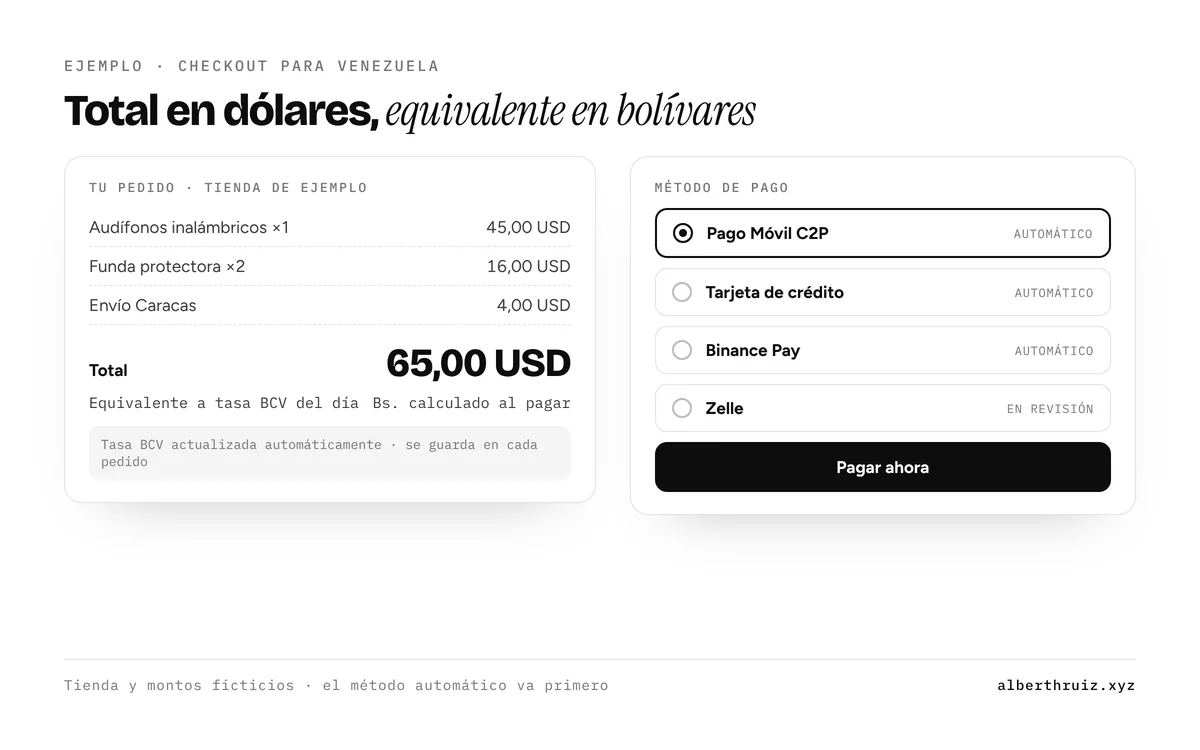 Ejemplo de checkout de tienda online en Venezuela con total en dólares, equivalente en bolívares a tasa BCV y métodos de pago Pago Móvil, tarjeta, Binance Pay y Zelle