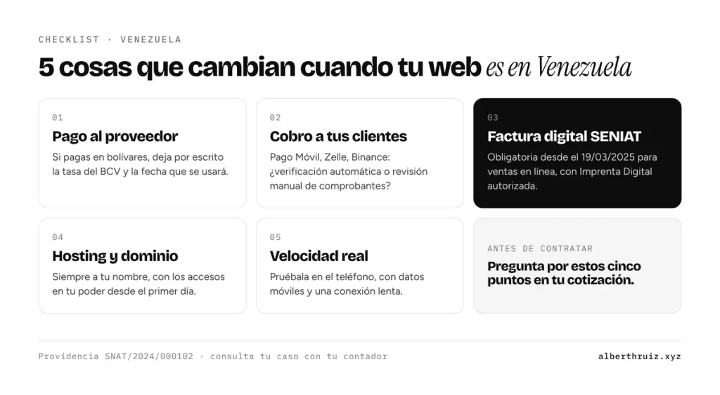 5 aspectos de una página web en Venezuela: tasa BCV, Pago Móvil y Zelle, factura SENIAT, hosting y velocidad