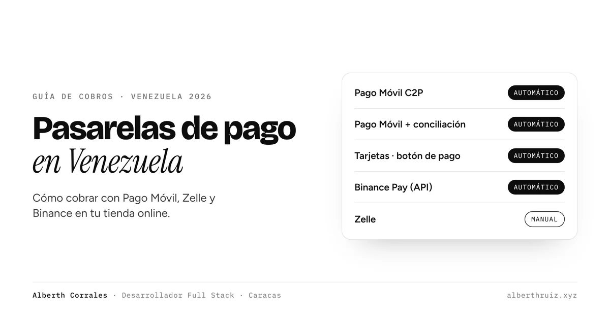 pasarela de pago en Venezuela