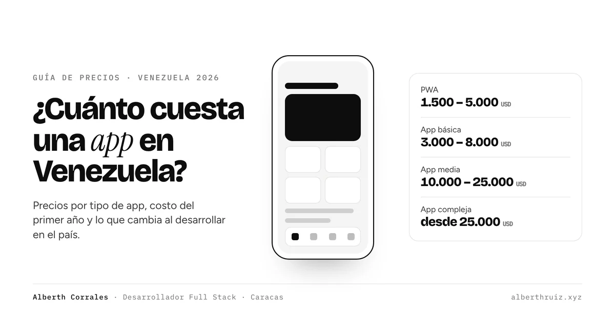 precio-desarrollar-app-venezuela-2026