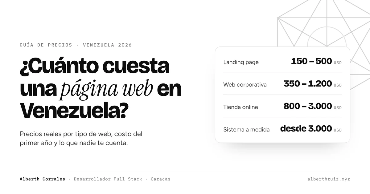 Cuánto cuesta una página web en Venezuela en 2026: de 150 USD una landing a más de 3.000 USD un sistema a medida