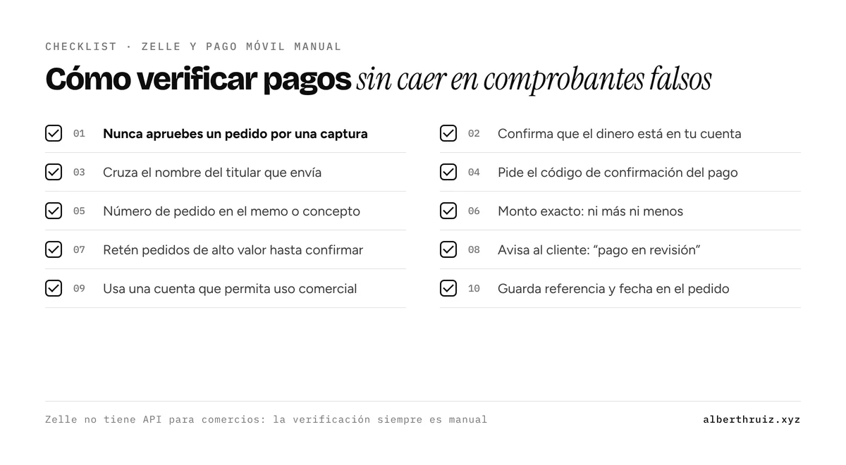 Checklist para verificar pagos de Zelle y Pago Móvil manual en una tienda online y evitar fraudes con comprobantes falsos